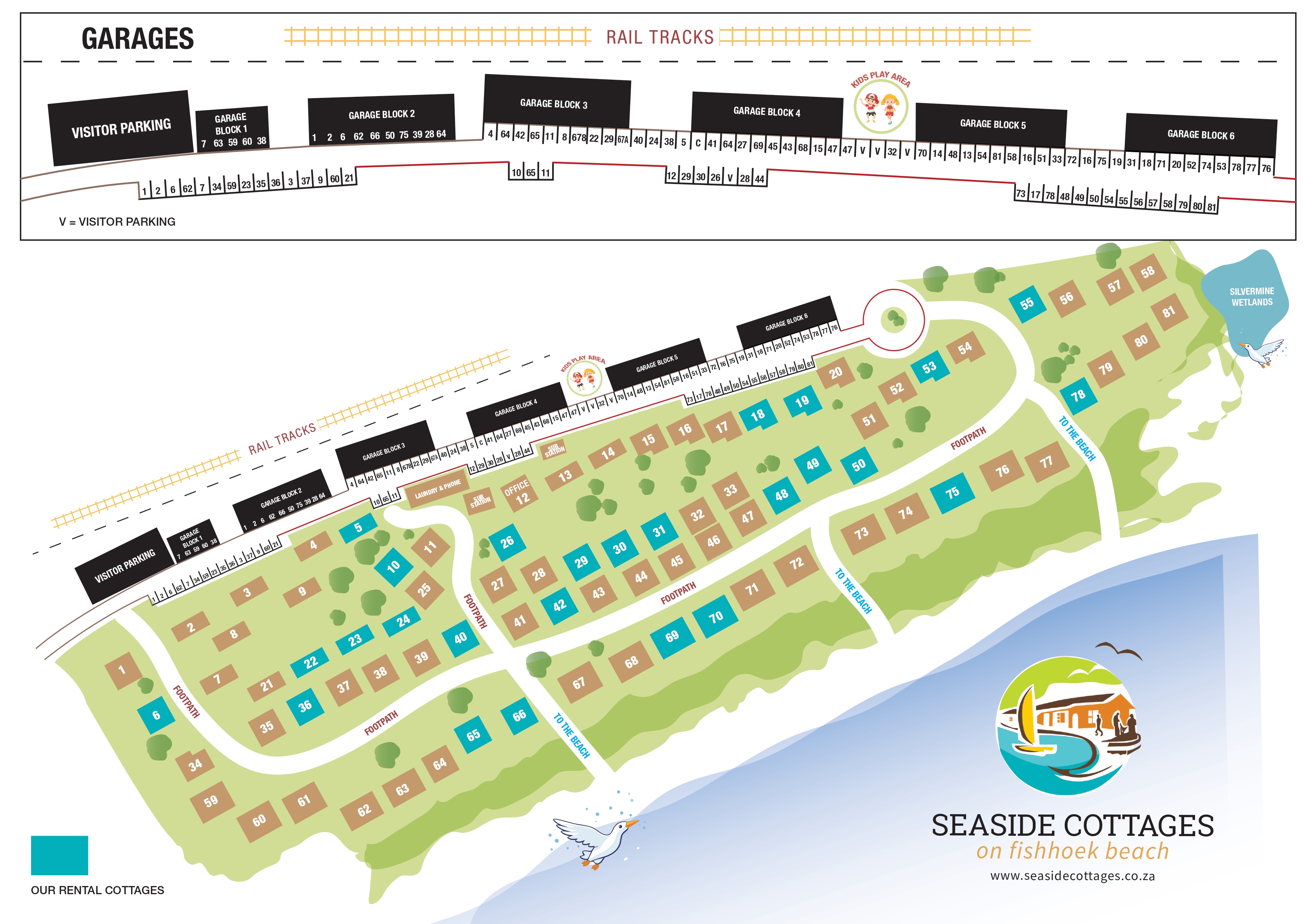 Seaside Cottages
